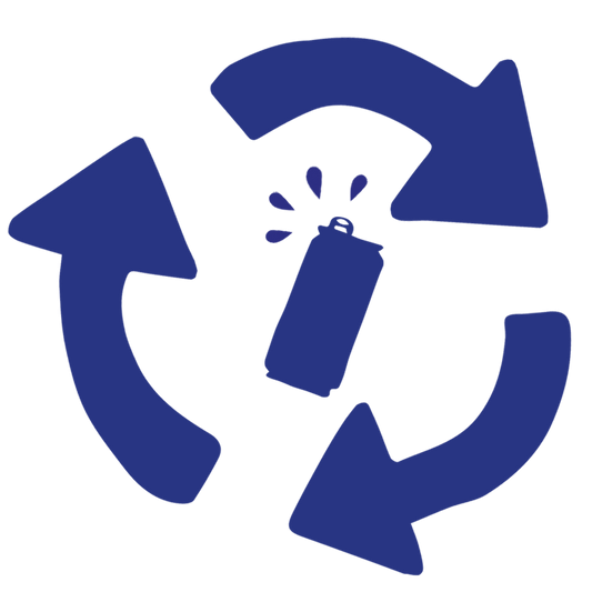 Handling and Processing Fee